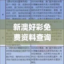 新澳好彩免费资料查询最新,最新碎析解释说法_娱乐版KQB9.93