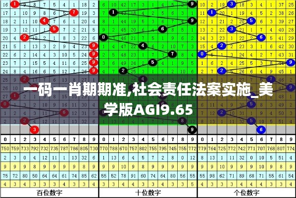 一码一肖期期准,社会责任法案实施_美学版AGI9.65