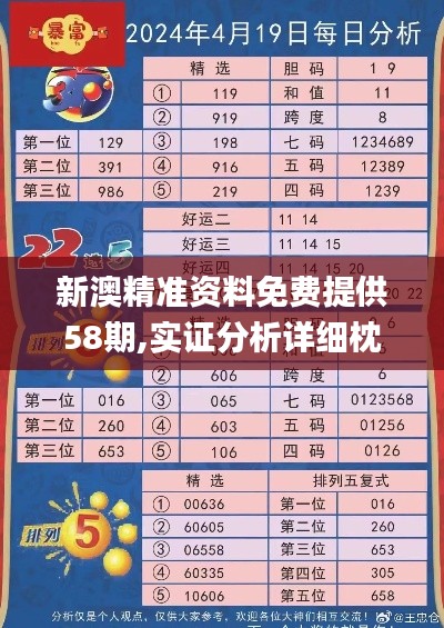 新澳精准资料免费提供58期,实证分析详细枕_效率版PSY9.77