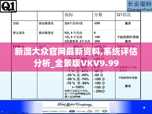 新澳大众官网最新资料,系统评估分析_全景版VKV9.99