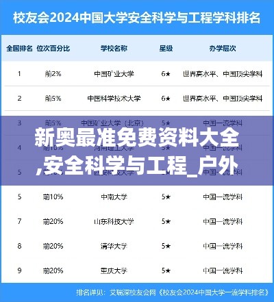 新奥最准免费资料大全,安全科学与工程_户外版PHL9.6