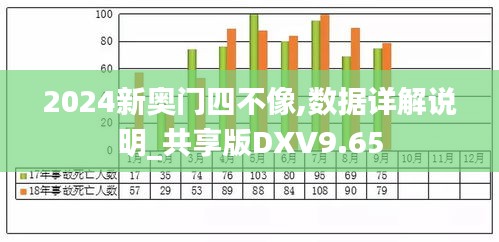 2024新奥门四不像,数据详解说明_共享版DXV9.65