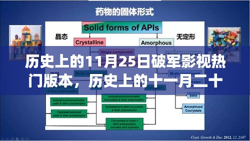 历史上的11月25日破军影视热门版本，历史上的十一月二十五日，破军影视带你领略自然美景，寻找心灵净土之旅启程！