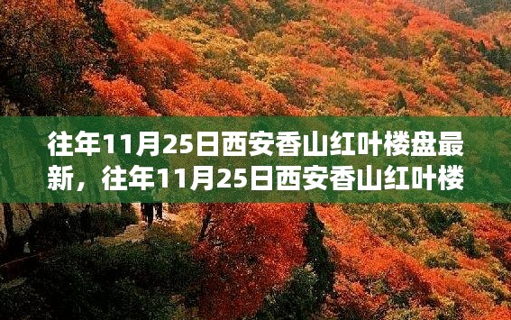 古都秋日置业热点揭秘，西安香山红叶楼盘最新动态与置业指南（11月25日）