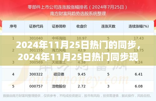 2024年11月25日热门的同步，2024年11月25日热门同步现象探究，利弊共存，何去何从？