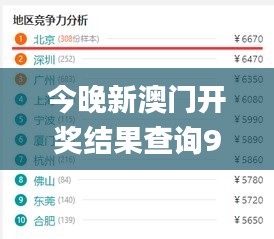 今晚新澳门开奖结果查询9+,标准执行具体评价_先锋版PXU9.8