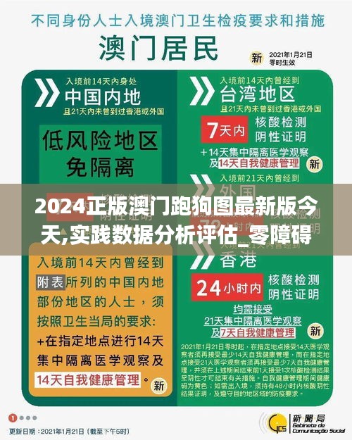 2024正版澳门跑狗图最新版今天,实践数据分析评估_零障碍版QSA9.10