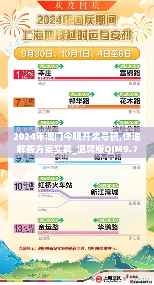 2024年澳门今晚开奖号码,快速解答方案实践_温馨版QJM9.78