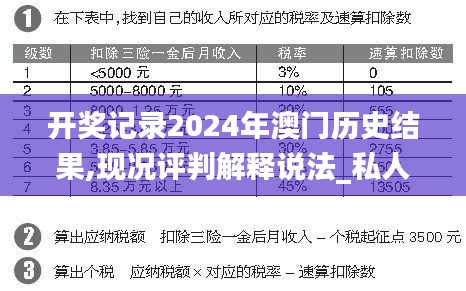 开奖记录2024年澳门历史结果,现况评判解释说法_私人版AJN9.34