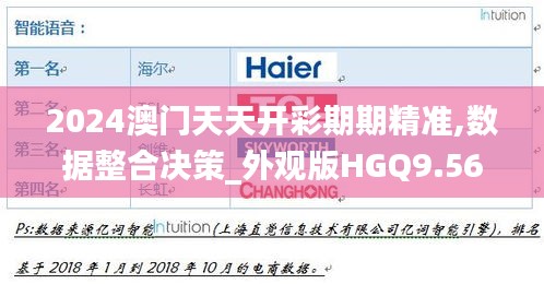 2024澳门天天开彩期期精准,数据整合决策_外观版HGQ9.56