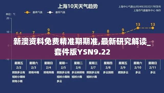 新澳资料免费精准期期准,最新研究解读_套件版YSN9.22