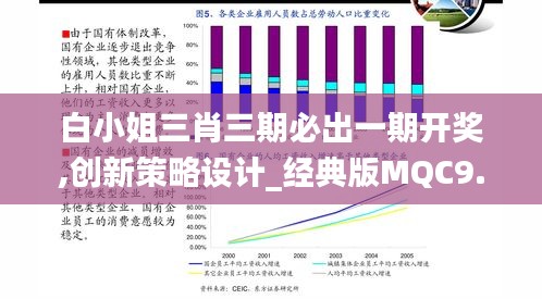 白小姐三肖三期必出一期开奖,创新策略设计_经典版MQC9.14