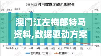 澳门江左梅郎特马资料,数据驱动方案_天然版KBX9.71