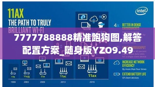 7777788888精准跑狗图,解答配置方案_随身版YZO9.49