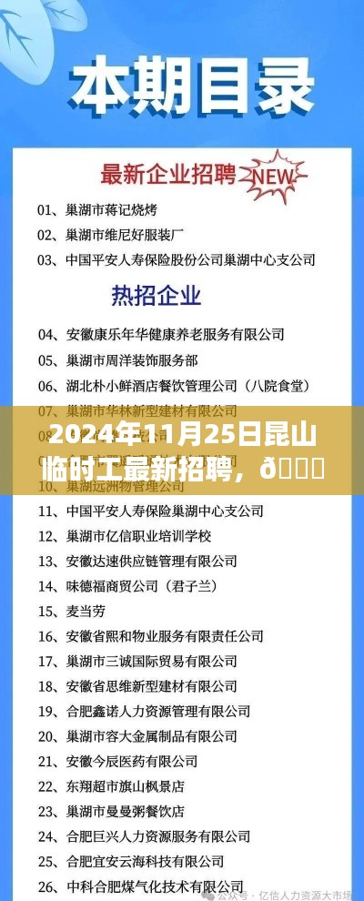 🌟2024年昆山临时工招聘盛宴开启，把握职业机遇，开启人生新篇章！