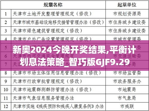 新奥2024今晚开奖结果,平衡计划息法策略_智巧版GJF9.29