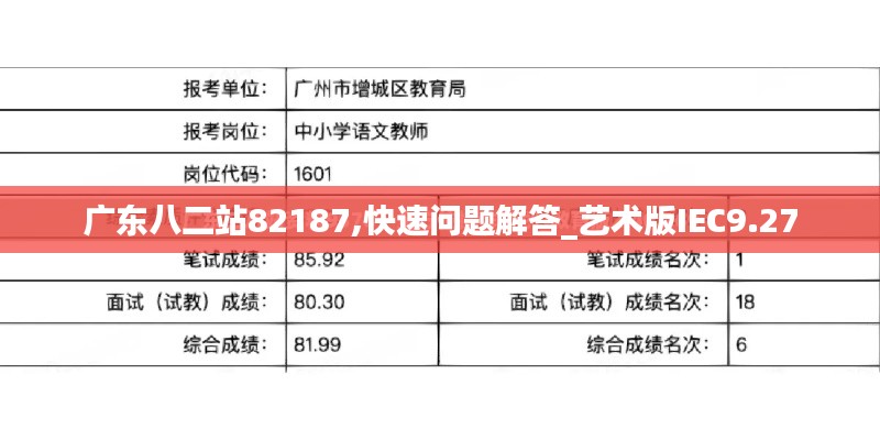 广东八二站82187,快速问题解答_艺术版IEC9.27