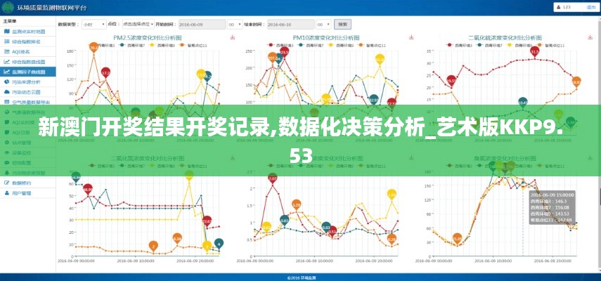 新澳门开奖结果开奖记录,数据化决策分析_艺术版KKP9.53