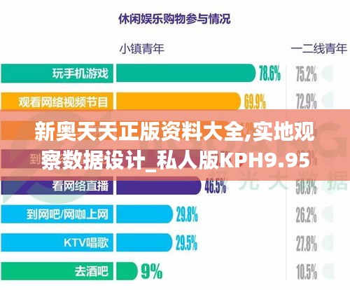 新奥天天正版资料大全,实地观察数据设计_私人版KPH9.95