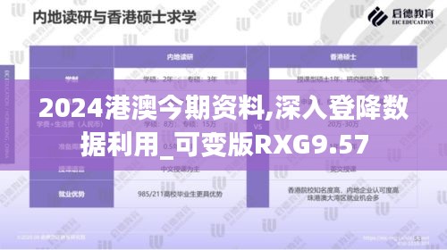 2024港澳今期资料,深入登降数据利用_可变版RXG9.57