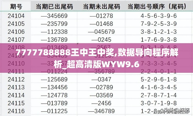 7777788888王中王中奖,数据导向程序解析_超高清版WYW9.6