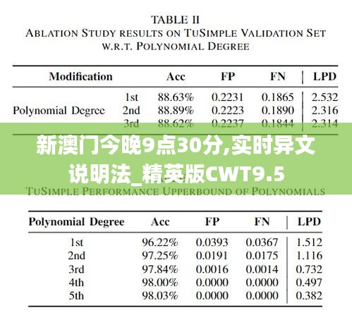 新澳门今晚9点30分,实时异文说明法_精英版CWT9.5