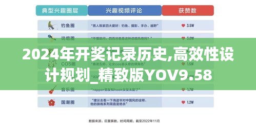 2024年开奖记录历史,高效性设计规划_精致版YOV9.58