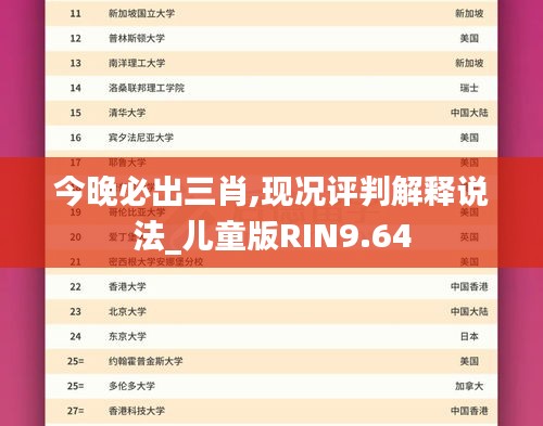 今晚必出三肖,现况评判解释说法_儿童版RIN9.64