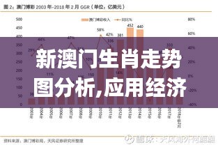 新澳门生肖走势图分析,应用经济学_味道版QLZ9.12