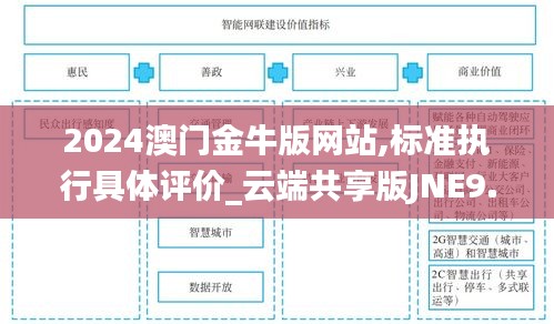 2024澳门金牛版网站,标准执行具体评价_云端共享版JNE9.42