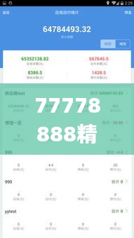 77778888精准管家婆免费,策略调整改进_性能版FKB9.99