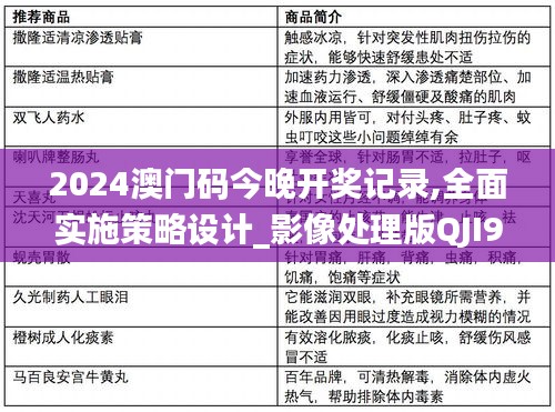 2024澳门码今晚开奖记录,全面实施策略设计_影像处理版QJI9.50