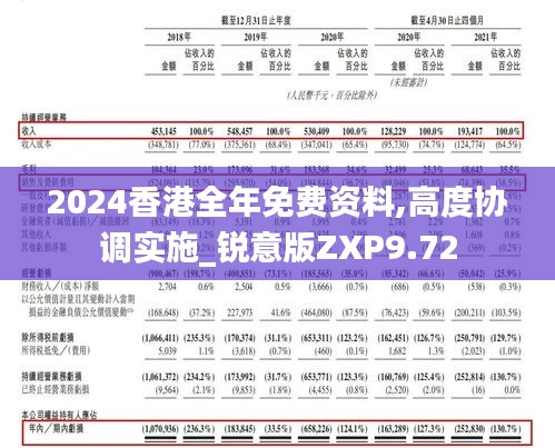 2024香港全年免费资料,高度协调实施_锐意版ZXP9.72