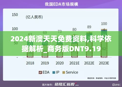 2024新澳天天免费资料,科学依据解析_商务版DNT9.19