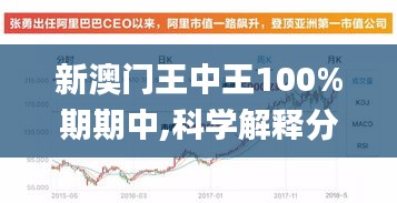 新澳门王中王100%期期中,科学解释分析_专业版FGK9.44