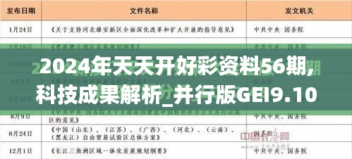 2024年天天开好彩资料56期,科技成果解析_并行版GEI9.10