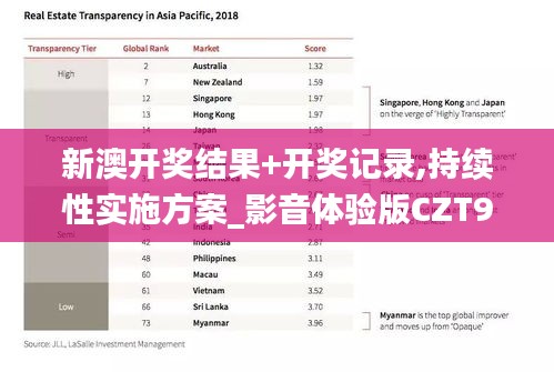 新澳开奖结果+开奖记录,持续性实施方案_影音体验版CZT9.76