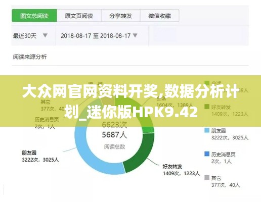 大众网官网资料开奖,数据分析计划_迷你版HPK9.42