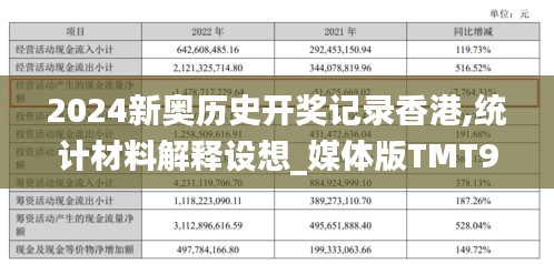 2024新奥历史开奖记录香港,统计材料解释设想_媒体版TMT9.53