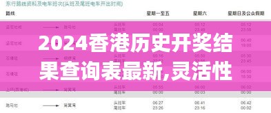 2024香港历史开奖结果查询表最新,灵活性执行方案_传达版EHM9.5