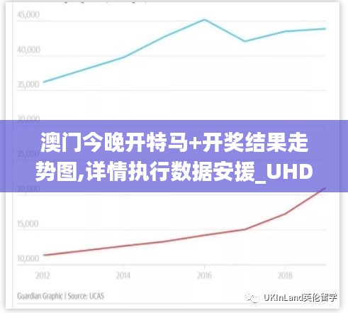 澳门今晚开特马+开奖结果走势图,详情执行数据安援_UHDYNH9.42