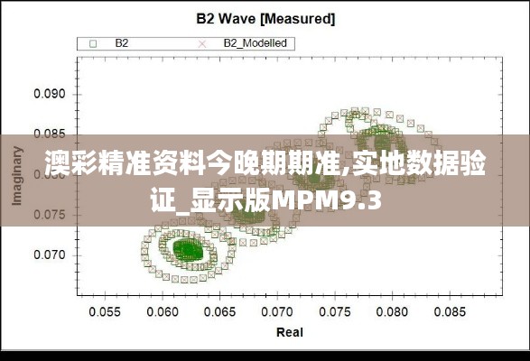 澳彩精准资料今晚期期准,实地数据验证_显示版MPM9.3