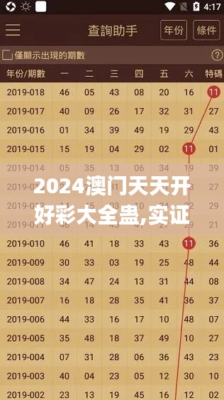 2024澳门天天开好彩大全蛊,实证分析详细枕_开放版RIC9.88