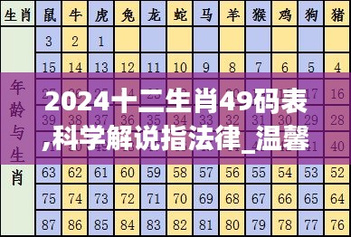 2024十二生肖49码表,科学解说指法律_温馨版WVM9.31