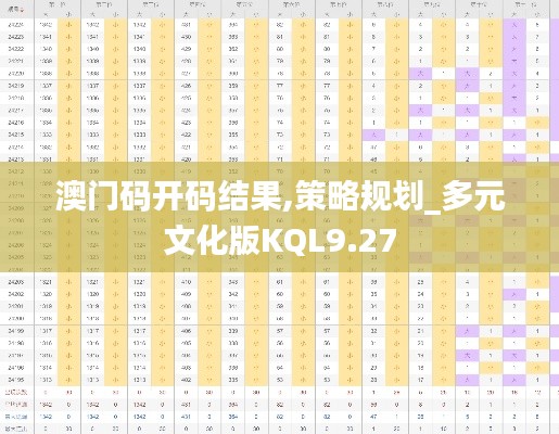 澳门码开码结果,策略规划_多元文化版KQL9.27