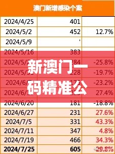 全套零配件 第271页