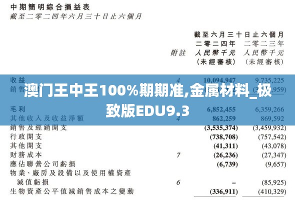 澳门王中王100%期期准,金属材料_极致版EDU9.3