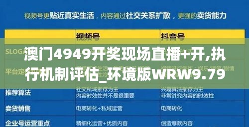 澳门4949开奖现场直播+开,执行机制评估_环境版WRW9.79