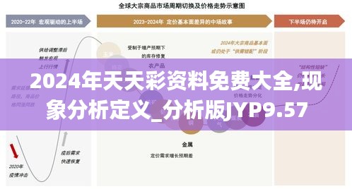 2024年天天彩资料免费大全,现象分析定义_分析版JYP9.57