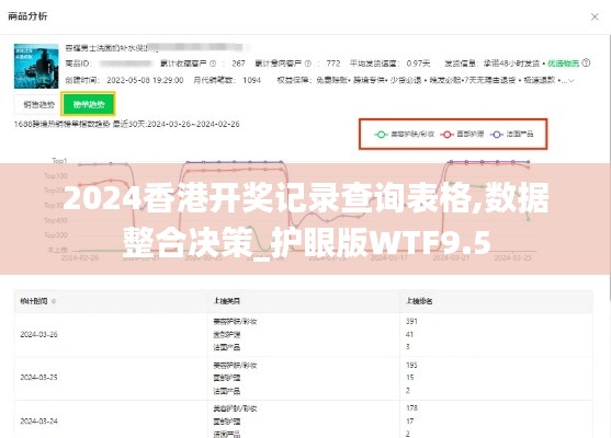 2024香港开奖记录查询表格,数据整合决策_护眼版WTF9.5